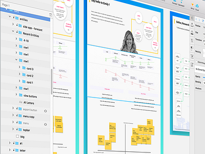 User Persona Card analysis design persona user journey map user persona ux