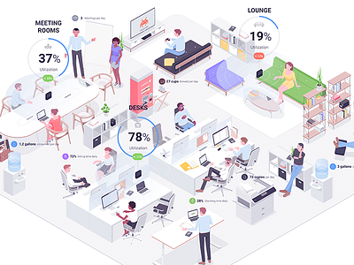 VergeSense employer furniture illustration infographic isometric meeting office rboy retro rocketboy team work