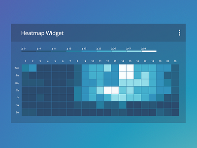 Heatmap Widget dashboard heatmap transparency widget