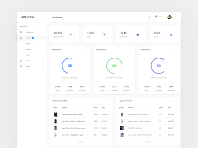 Dashboard article ui ui kit ux