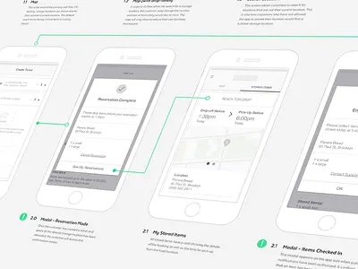iOS Wireframes app application interface ios iphone mobile modal prototype user experience ux wireframes