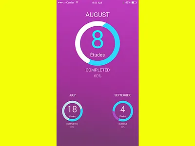 Daily Ui 028 adobexd app daily ui ios mobile app product design product designer ui xd