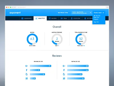 Exponent UI review management ui