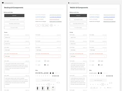 Everlane Design System - UI Components components design system design systems everlane styleguide ui ux