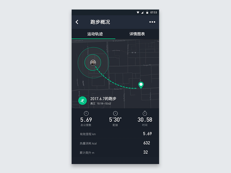 Run Activity Animation animation dashboard fitness interface map metrics navigation run sport stats timeline ui