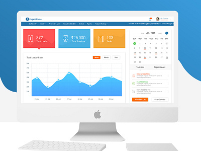 Dashboard for Financial Management System app design dashboard design flowchart icon design personas prototyping software design user and product research user testing visual design wireframe