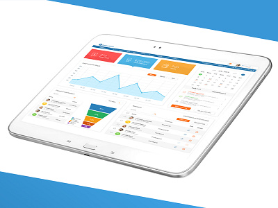 Dashboard for Financial Management System app design dashboard design flowchart icon design personas prototyping software design user and product research user testing visual design wireframe