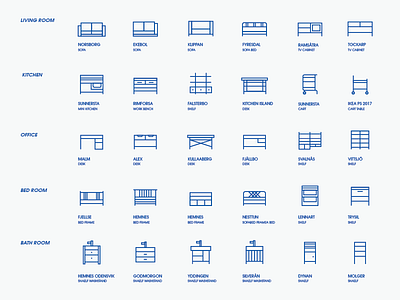Ikea application_icon set app application brand design icon ikea ui ux