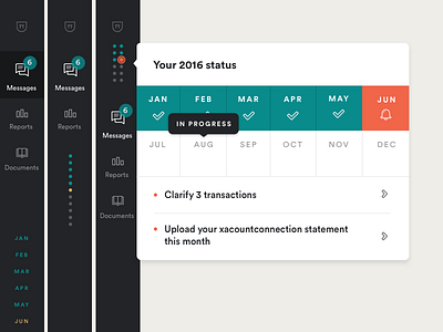 Status of Your Books navigation progress sidebar status updates