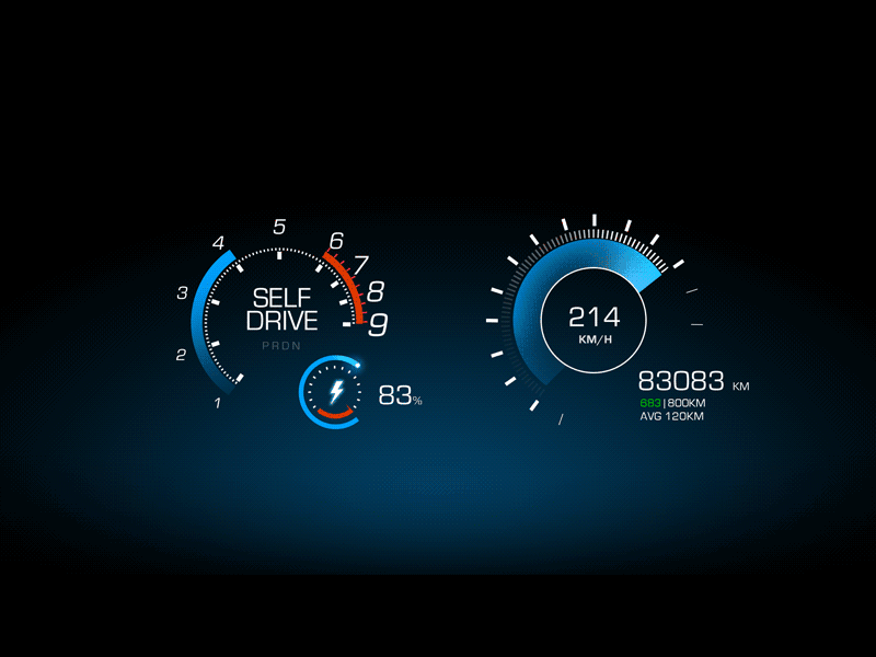 Dashboard concept car concept dashboard electric greenenergy interface selfdrive