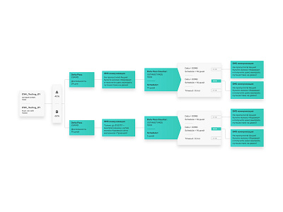 Structure Scheme for CRM block blocks clean crm green scheme structure white