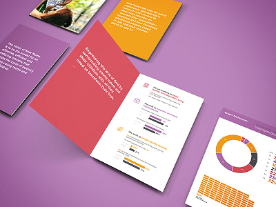 New Moms | Brochure booklet brochure collateral rebrand