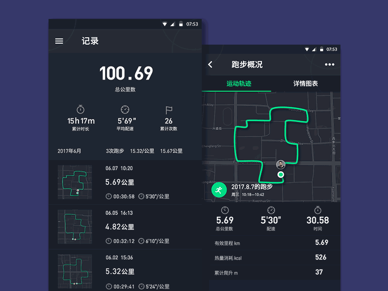 Run Activity Animation2 animation dashboard fitness interface map metrics navigation run sport stats timeline ui