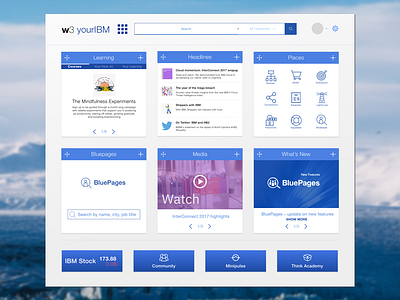 IBM W3 Redesign ui ux web