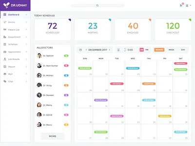Doctor Dashboard dashboard doctor dashboard ux design web