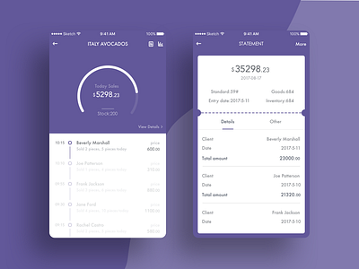 Daily UI #22——The Sales statistics app daily dashboard sales sketch statistics ui