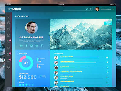 CYANOID app chart crm dashboard desktop sales statistics ui