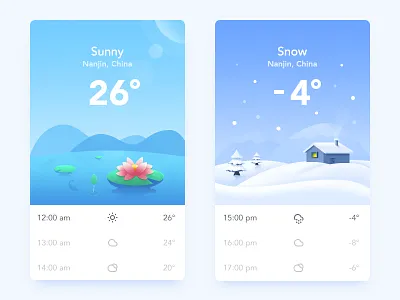 Weather dashboard feed icons illustration interaction interface ios mobile news snow sunny weather