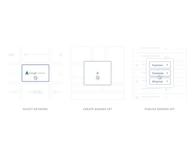 Process visuals bannerwise design focus google icon icons interface networks process ui visual visuals