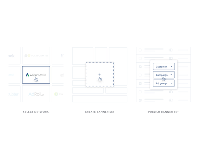 Process visuals bannerwise design focus google icon icons interface networks process ui visual visuals