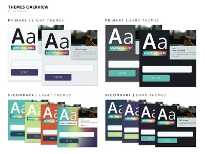 Color Systems And Themes For The Fold accessibility brand guidelines branding colors theme ui systems
