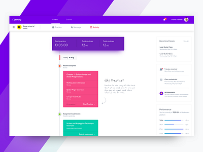 Tenory Practice Activity activity admin app dailyui dashboard interface practice school tenory timeline ui ux website