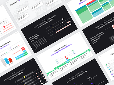 Unomaly Customer Deck customer data deck onboarding pitch presentation unomaly visualisation