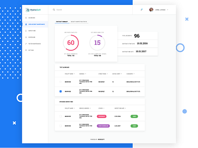 Hydro Dashboard dashboard ui ux web