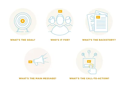 The planning questions - part 1 icons illustrator process vector
