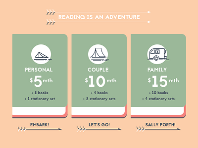 Daily UI #030 - Pricing daily ui hipster wes anderson