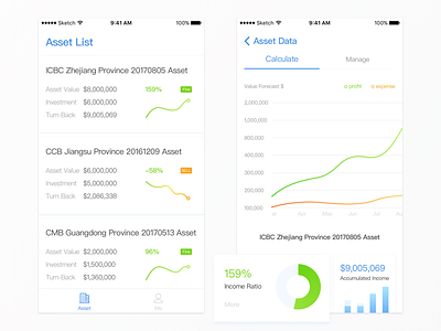 Work Draft analytics asset data graph interface mobile