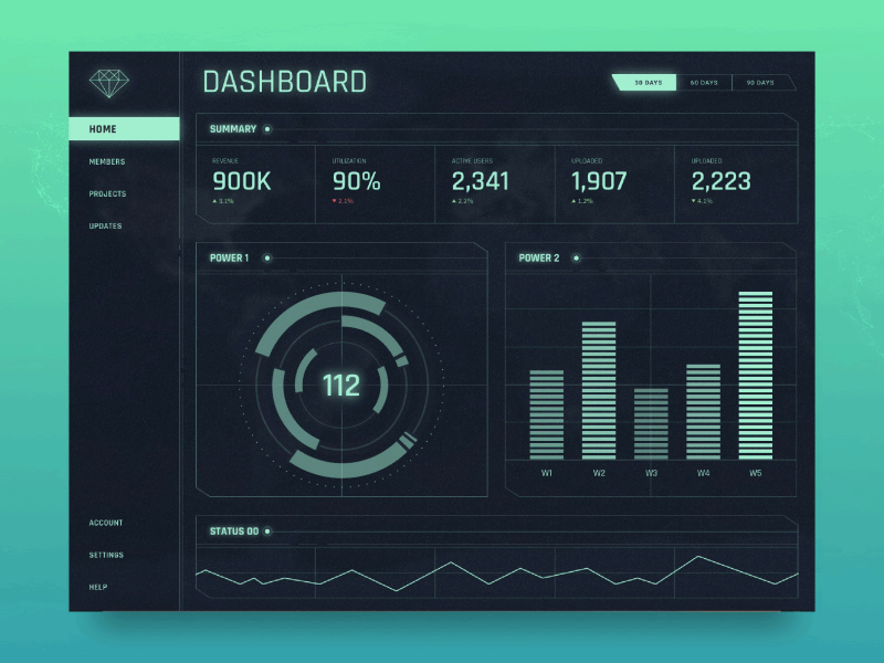 Sci-fi Dashboard Shot aftereffects animation dark dashboard flinto gif monochrome motion principle scifi ui