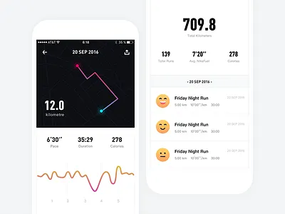 Running !! app icon ios lagou me mockup sketch