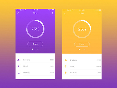 35 data motion