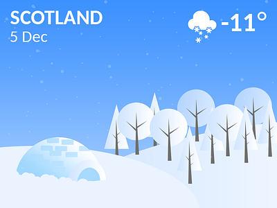 Weather geomatric illustration information multi salesforce weather webkul