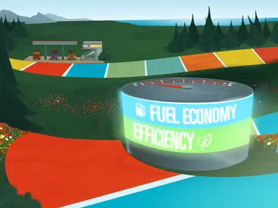 Fuel Economy animation diesel environmental fuels motiongraphics sustainability