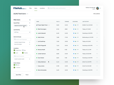 Smartfile Filehub - Users filters layout list product software ui users ux web