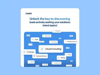 Product value to social media marketing content advertisement b2b data stream intent data lead generation product design saas social media