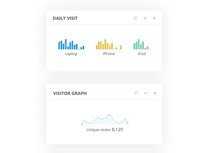 Megadin Graph admin application backend dashboard element form graph ui ui component user interface