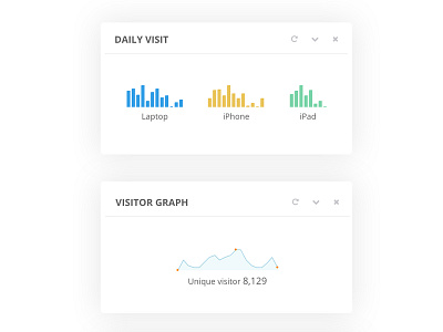 Megadin Graph admin application backend dashboard element form graph ui ui component user interface