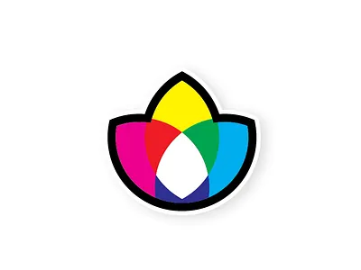 CMYK