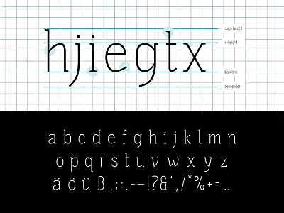 type design – on top – font jack white minuskel serif slab small letter type design typeface typography