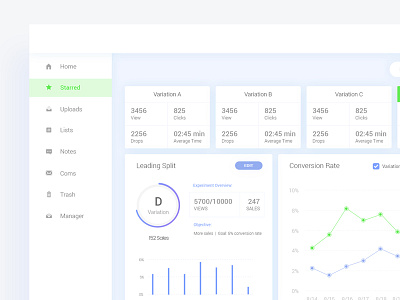 Split testing Dashboard bar graph best dribbble shot dashboard line pie chart menu ui ux web web application