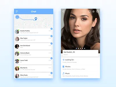 Modern Social Media Neighbourhood chat city local map media neighbourhood profile social urban user