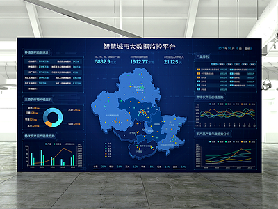 Data visualization data visualization