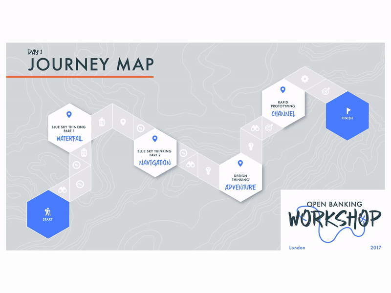 Agenda Animation for Innovation Workshop adventure animated branding bright experience design icon journey handwritten map mountain topography travel workshop