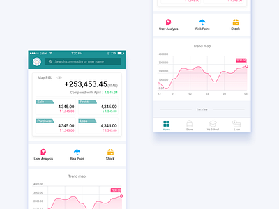 Statistic app home page app home icon statistic ui