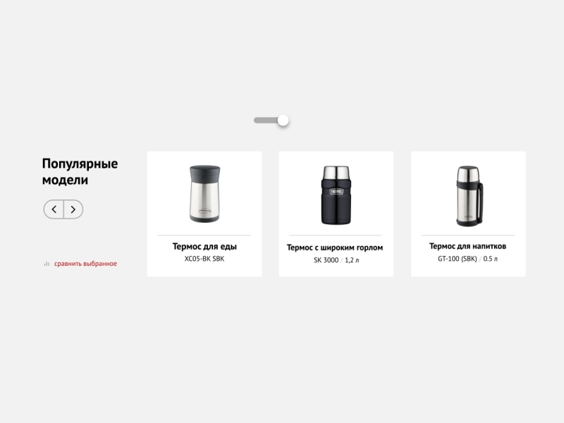 Animation of popular items animation corporative promo shop site thermos web website