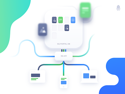 How Squidex Works api brand cms data database diagram flow illustration process squid ux white