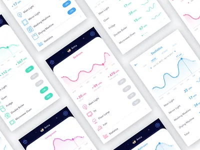 E-lam application card chart design electricity home room smart home statistics ui ux